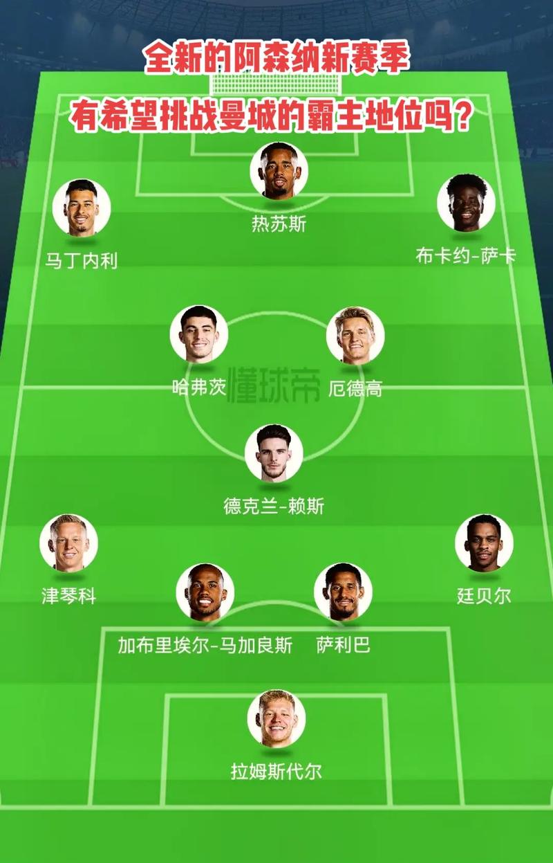 圣枪哥回归！LPL明日首发名单：Yagao中路对决Rookie